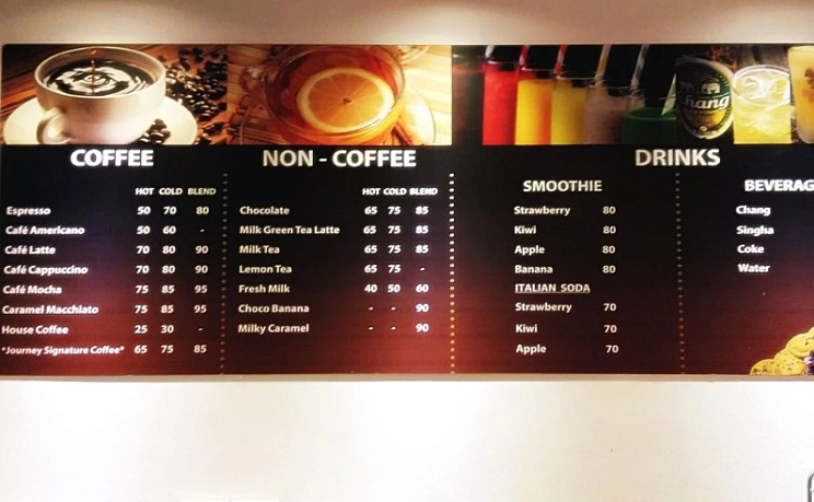 Hotel The Journey Patong New фото 22